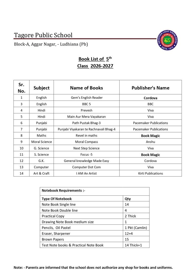 Book List of 5th  Class 2026-2027