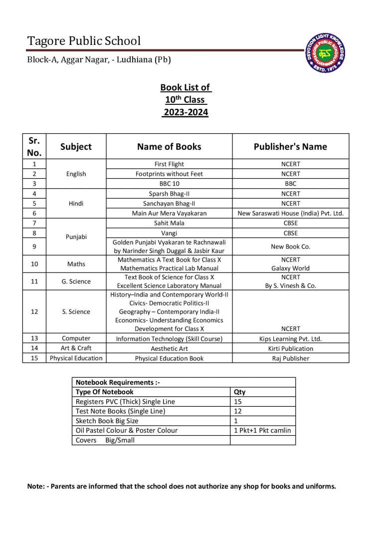 Book List of 10th  Class 2023-2024