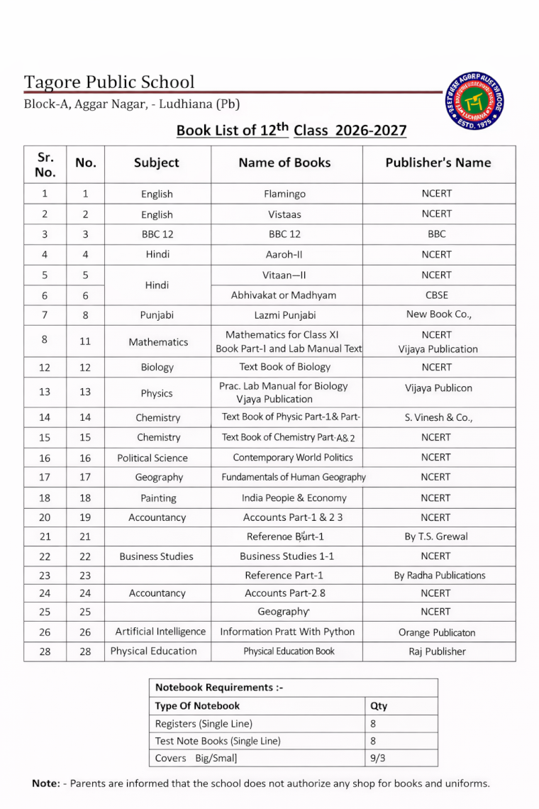 Book List of 12th  Class 2026-2027